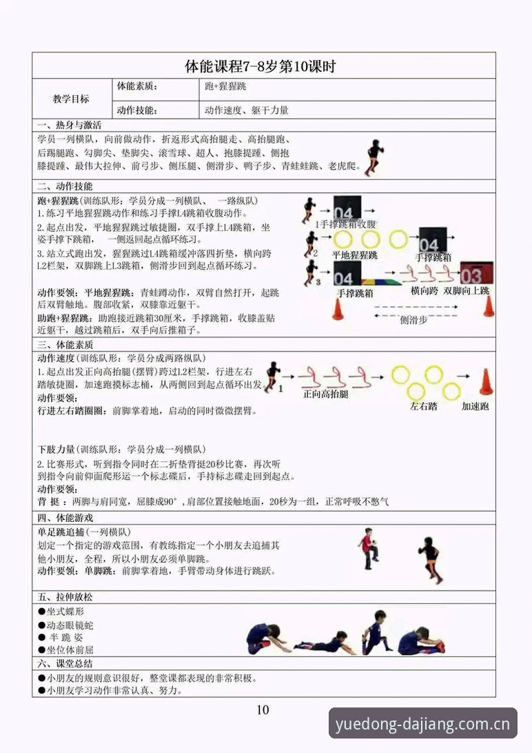 大江体育运动指导 大江体育平台运动指导详解:科学训练体系与用户支持全解析